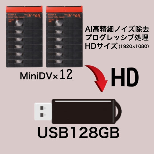 商品07 USBメモリー128GB (USB128GBのみの価格です)