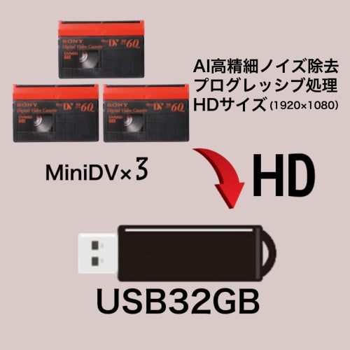 商品05 USBメモリー32GB (USB32GB単品の価格です）